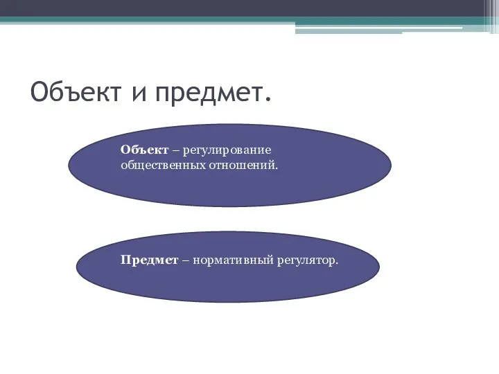 Объект и предмет. Объект – регулирование общественных отношений. Предмет – нормативный регулятор.