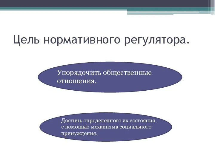 Цель нормативного регулятора. Упорядочить общественные отношения. Достичь определенного их состояния, с помощью механизма социального принуждения.