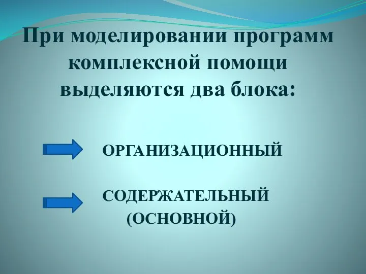 При моделировании программ комплексной помощи выделяются два блока: ОРГАНИЗАЦИОННЫЙ СОДЕРЖАТЕЛЬНЫЙ (ОСНОВНОЙ)