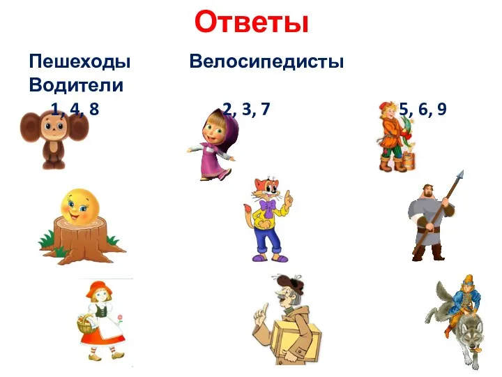 Ответы Пешеходы Велосипедисты Водители 1, 4, 8 2, 3, 7 5, 6, 9