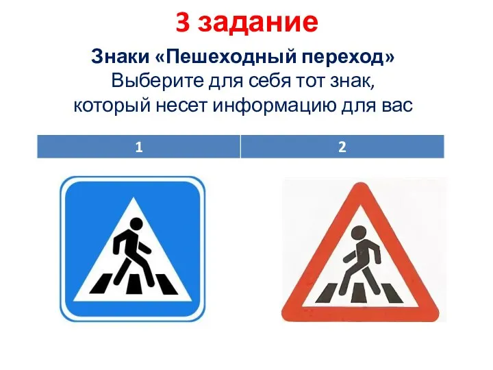 3 задание Знаки «Пешеходный переход» Выберите для себя тот знак, который несет информацию для вас