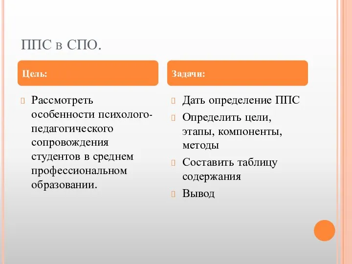 ППС в СПО. Рассмотреть особенности психолого-педагогического сопровождения студентов в среднем профессиональном образовании.