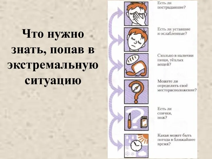 Что нужно знать, попав в экстремальную ситуацию