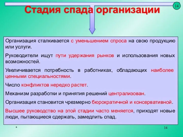 * Организация сталкивается с уменьшением спроса на свою продукцию или услуги. Руководители