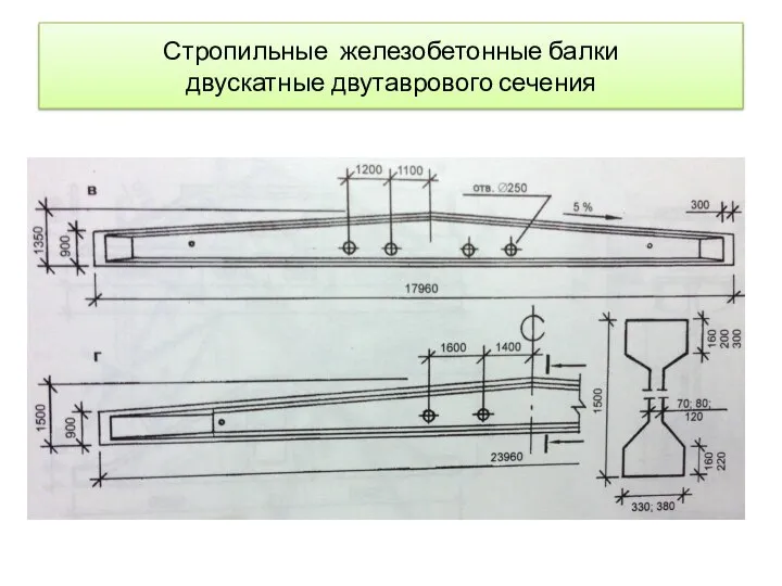 Стропильные железобетонные балки двускатные двутаврового сечения