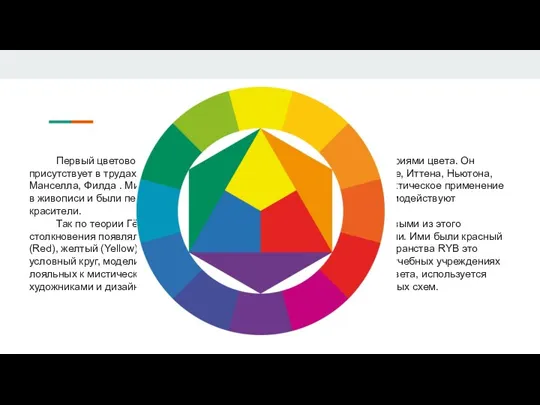 Виды цветовых кругов Первый цветовой круг появился вместе с ранними мистическими теориями