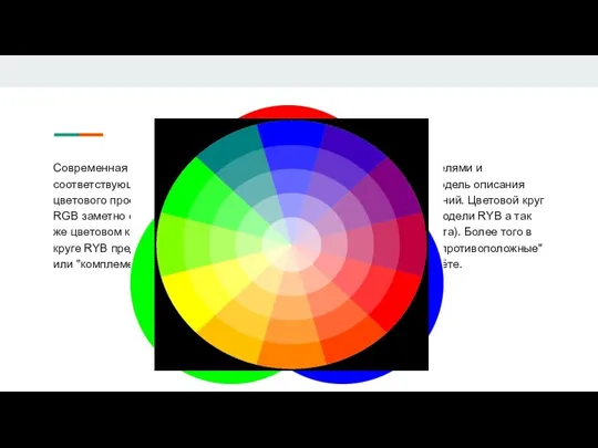 Современная теория цвета представлена несколькими цветовыми моделями и соответствующим им кругами -