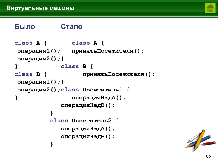 Виртуальные машины Было Стало class A { class A { операция1(); принятьПосетителя();