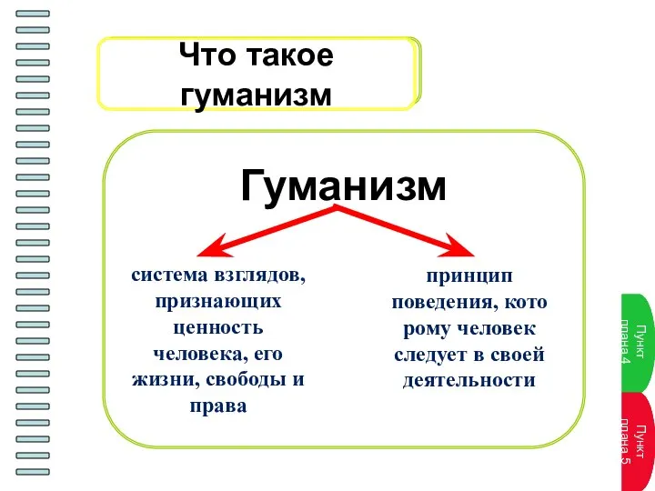 Гуманизм Что такое гуманизм система взглядов, признающих ценность человека, его жизни, свободы