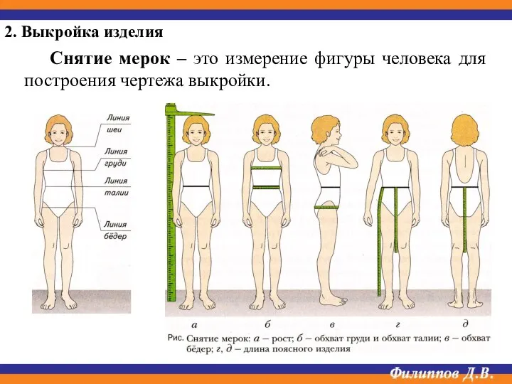 Снятие мерок – это измерение фигуры человека для построения чертежа выкройки. 2. Выкройка изделия