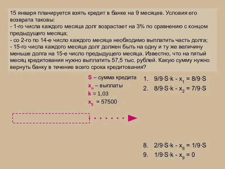 9/9∙S∙k - x1 = 8/9∙S 8/9∙S∙k - x2 = 7/9∙S 7/9∙S∙k -