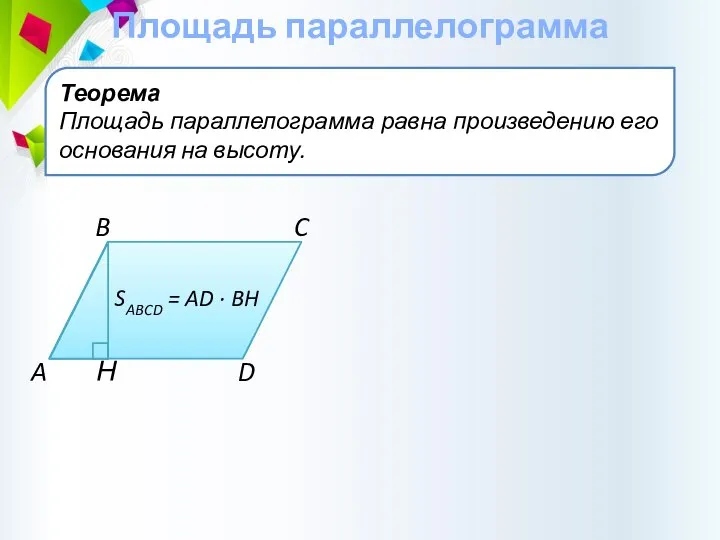 Теорема Площадь параллелограмма равна произведению его основания на высоту. Площадь параллелограмма C