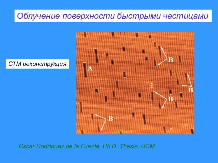 Oscar Rodríguez de la Fuente, Ph.D. Thesis, UCM Облучение поверхности быстрыми частицами СТМ реконструкция