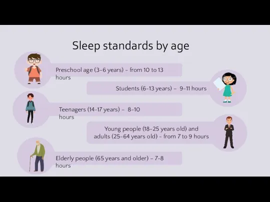 Sleep standards by age Students (6-13 years) – 9-11 hours Preschool age
