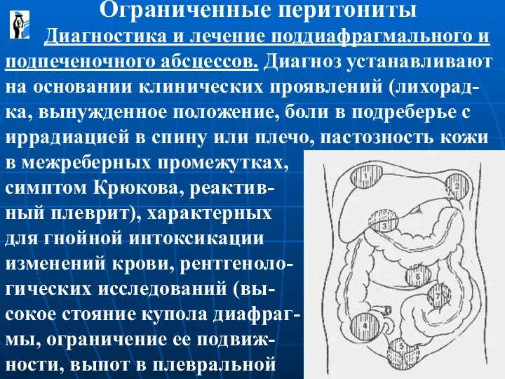 Диагностика и лечение поддиафрагмального и подпеченочного абсцессов. Диагноз устанавливают на основании клинических