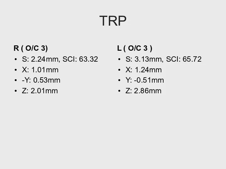 TRP R ( O/C 3) S: 2.24mm, SCI: 63.32 X: 1.01mm -Y: