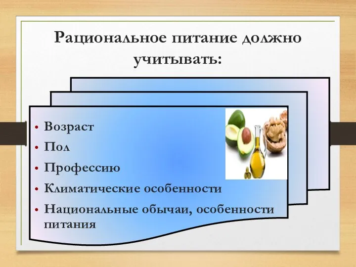 Рациональное питание должно учитывать: Возраст Пол Профессию Климатические особенности Национальные обычаи, особенности питания