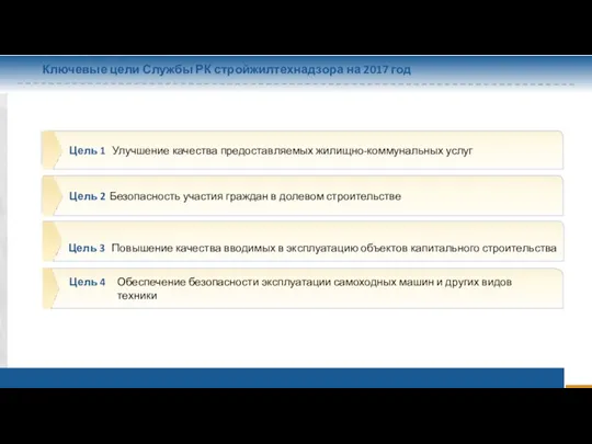 Ключевые цели Службы РК стройжилтехнадзора на 2017 год Цель 1 Улучшение качества