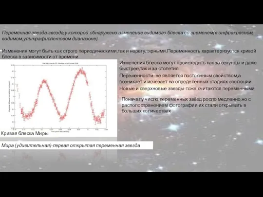 Переменная звезда-звезда,у которой обнаружено изменение видимого блеска со временем(в инфракрасном,видимом,ультрафиолетовом диапазоне). Изменения