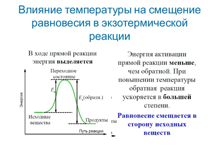 Влияние температуры на смещение равновесия в экзотермической реакции