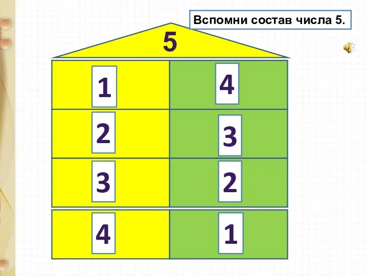 5 1 1 4 2 3 4 3 2 Вспомни состав числа 5.