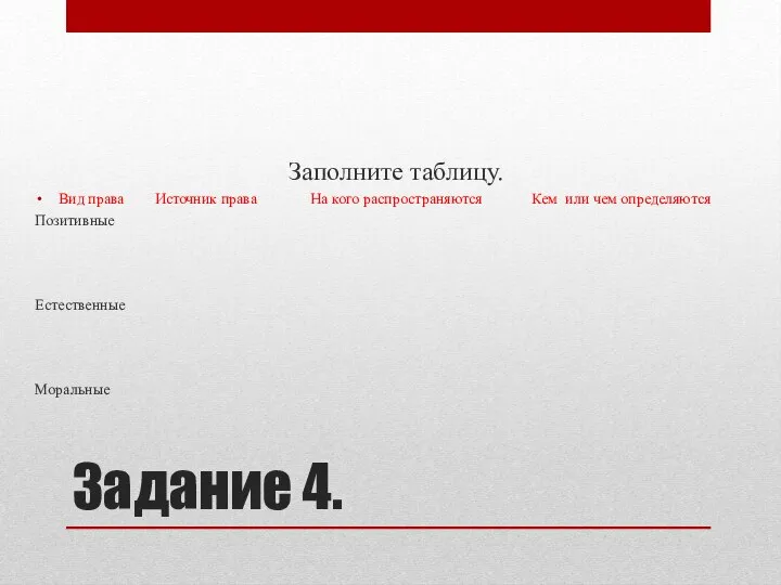 Задание 4. Заполните таблицу. Вид права Источник права На кого распространяются Кем