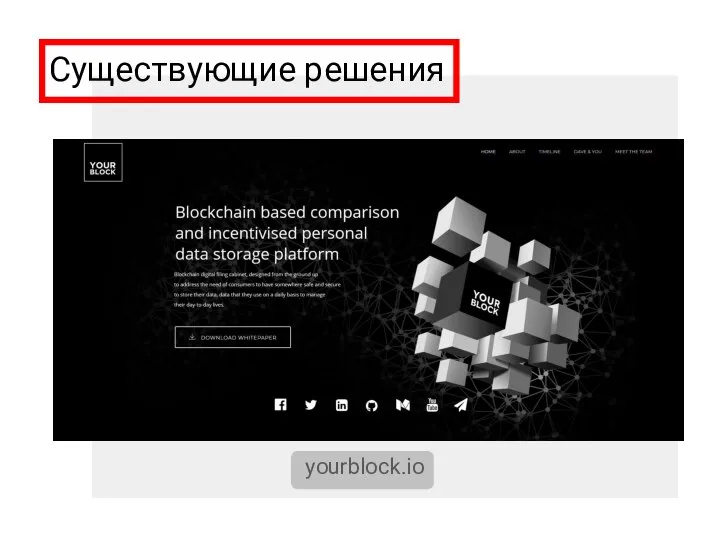 Существующие решения yourblock.io