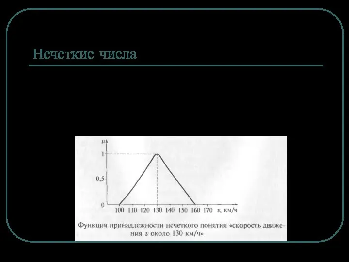 Нечеткие числа Функция принадлежности – субъективная мера принадлежности элемента x нечеткому множеству A.