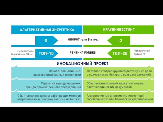 ИНОВАЦИОННЫЙ ПРОЕКТ