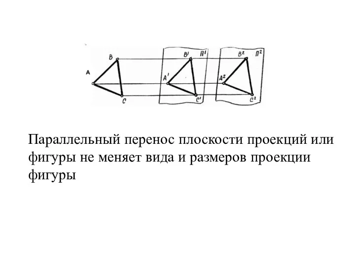 Параллельный перенос плоскости проекций или фигуры не меняет вида и размеров проекции фигуры