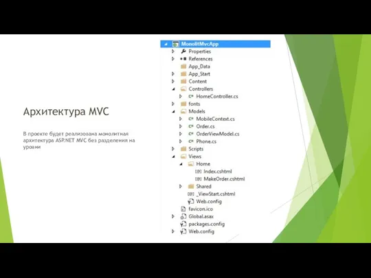 Архитектура MVC В проекте будет реализована монолитная архитектура ASP.NET MVC без разделения на уровни