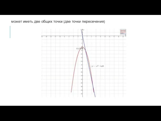 может иметь две общих точки (две точки пересечения)