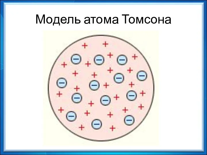 Модель атома Томсона