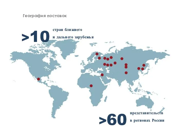 География поставок >10 >60 стран ближнего и дальнего зарубежья представительств в регионах России
