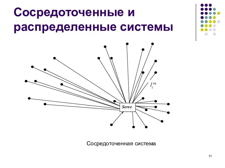 Сосредоточенные и распределенные системы Сосредоточенная система