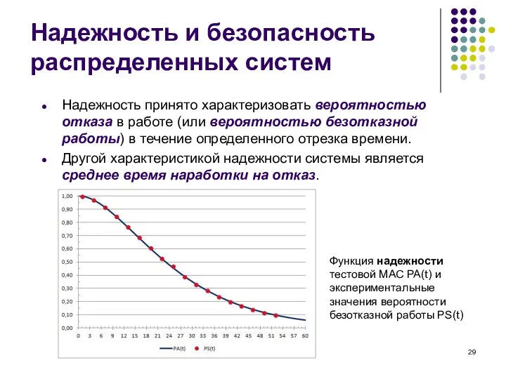 Надежность и безопасность распределенных систем Надежность принято характеризовать вероятностью отказа в работе