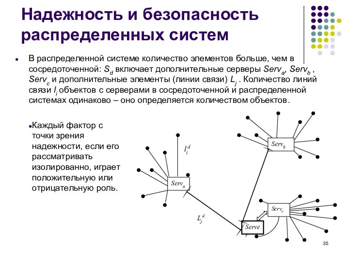 Надежность и безопасность распределенных систем В распределенной системе количество элементов больше, чем