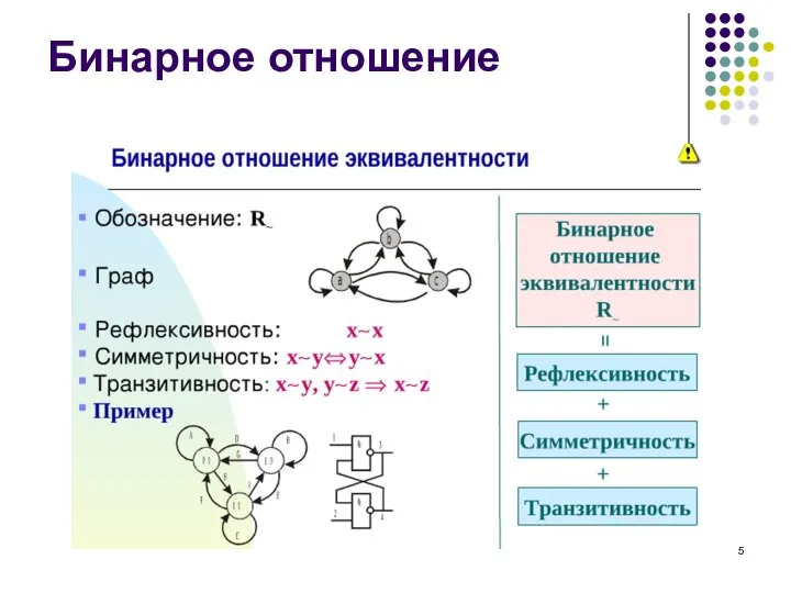 Бинарное отношение