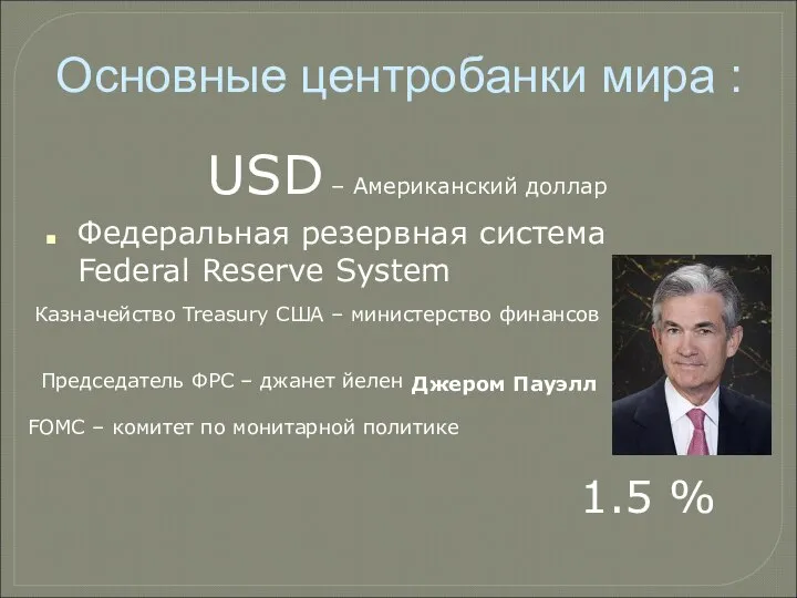 USD – Американский доллар Федеральная резервная система Federal Reserve System Основные центробанки