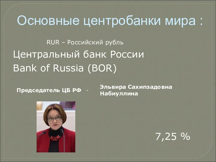 RUR – Российский рубль Центральный банк России Bank of Russia (BOR) Основные