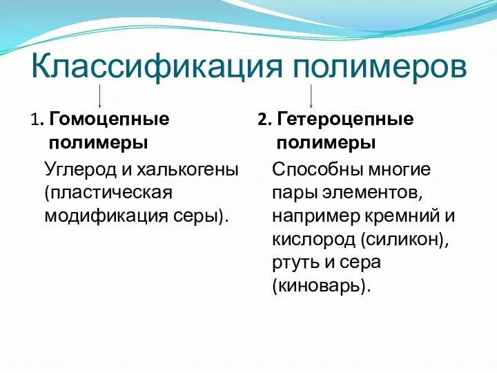 Классификация полимеров 1. Гомоцепные полимеры Углерод и халькогены (пластическая модификация серы). 2.