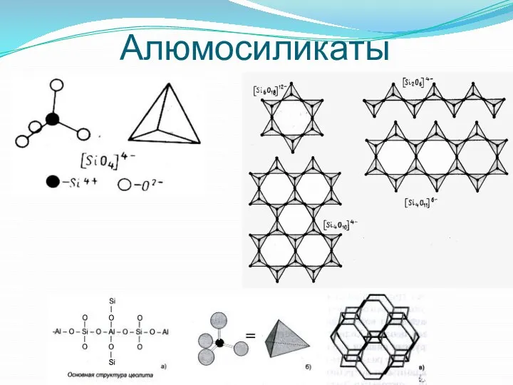 Алюмосиликаты