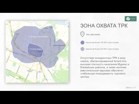 Население более 250 000 тысяч человек Население более 160 000 тысяч человек