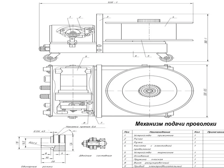 Механизм подачи проволоки