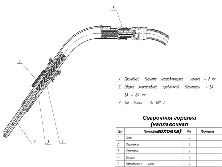 Сварочная горелка (наплавочная головка)