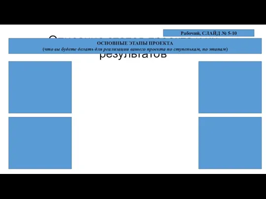 Описание этапов проекта и их результатов Рабочий, СЛАЙД № 5-10 ОСНОВНЫЕ ЭТАПЫ