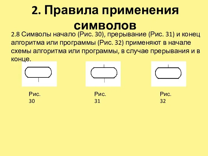 2. Правила применения символов 2.8 Символы начало (Рис. 30), прерывание (Рис. 31)