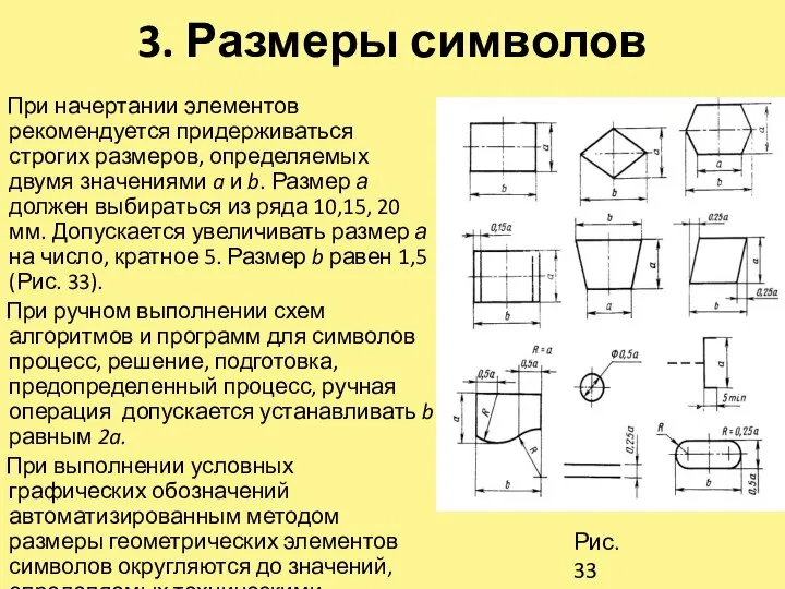 3. Размеры символов При начертании элементов рекомендуется придерживаться строгих размеров, определяемых двумя