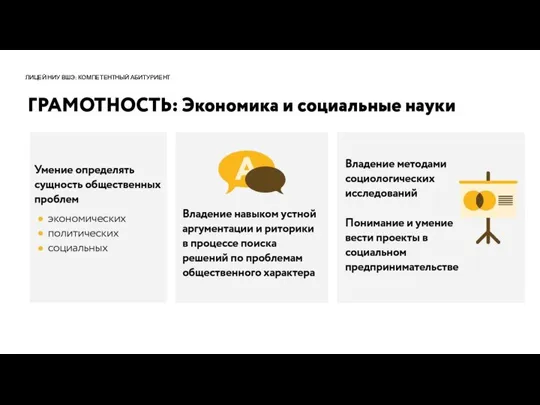 ЛИЦЕЙ НИУ ВШЭ: КОМПЕТЕНТНЫЙ АБИТУРИЕНТ