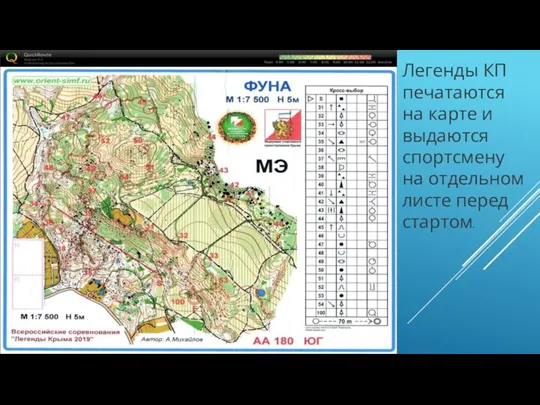 Легенды КП печатаются на карте и выдаются спортсмену на отдельном листе перед стартом.